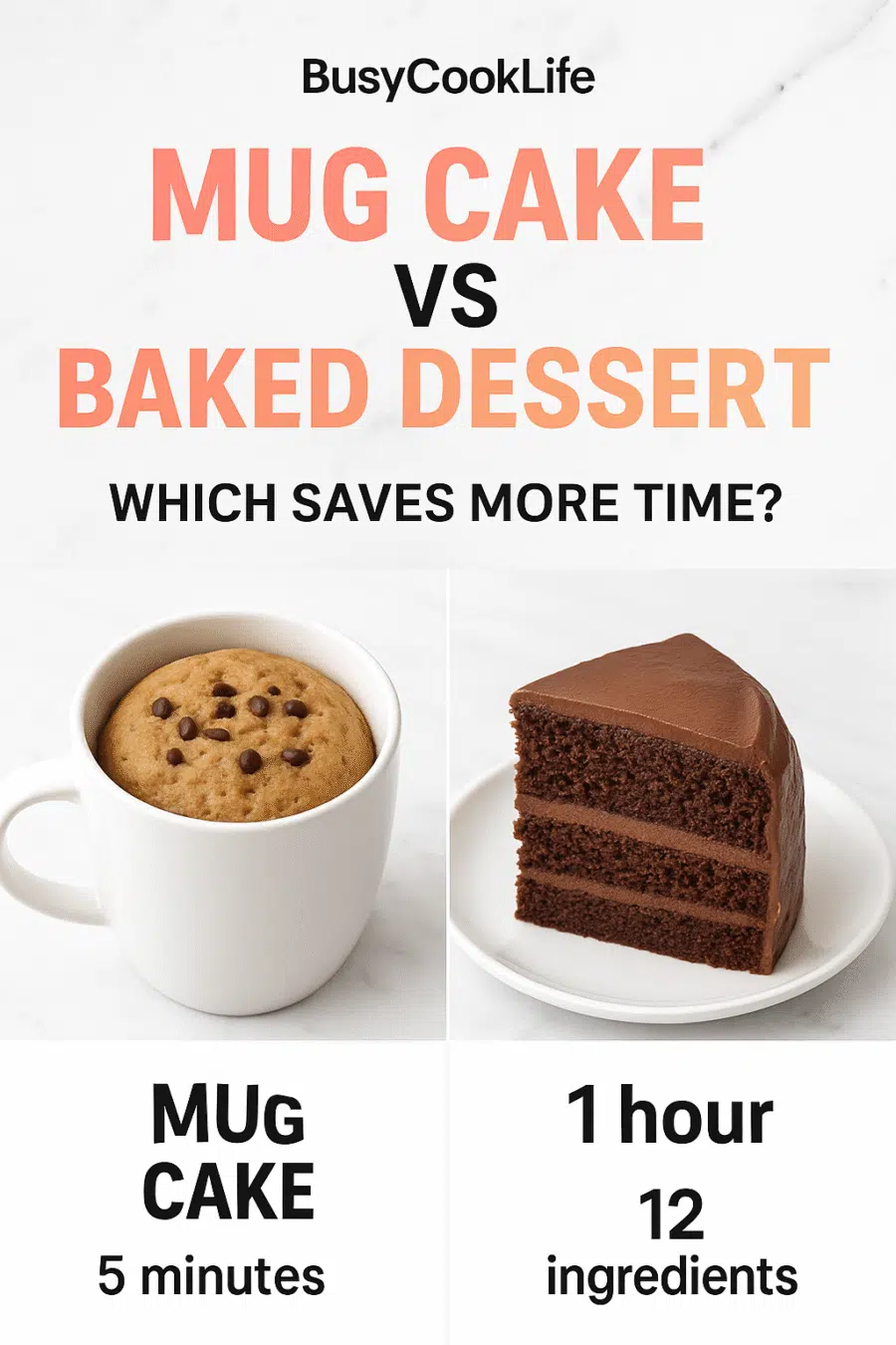 Mug cake vs baked dessert - mug-recipe comparison guide