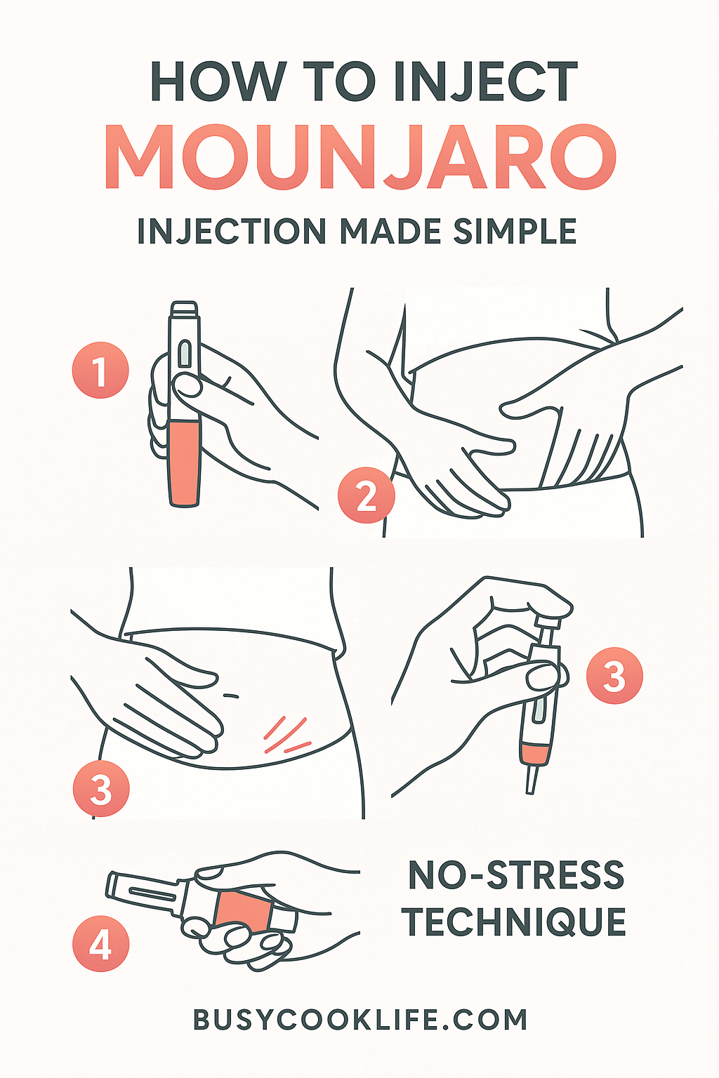 Mounjaro Dosage for Weight Loss: What You Need to Know 3 How to inject Mounjaro tutorial pin - step-by-step injection guide