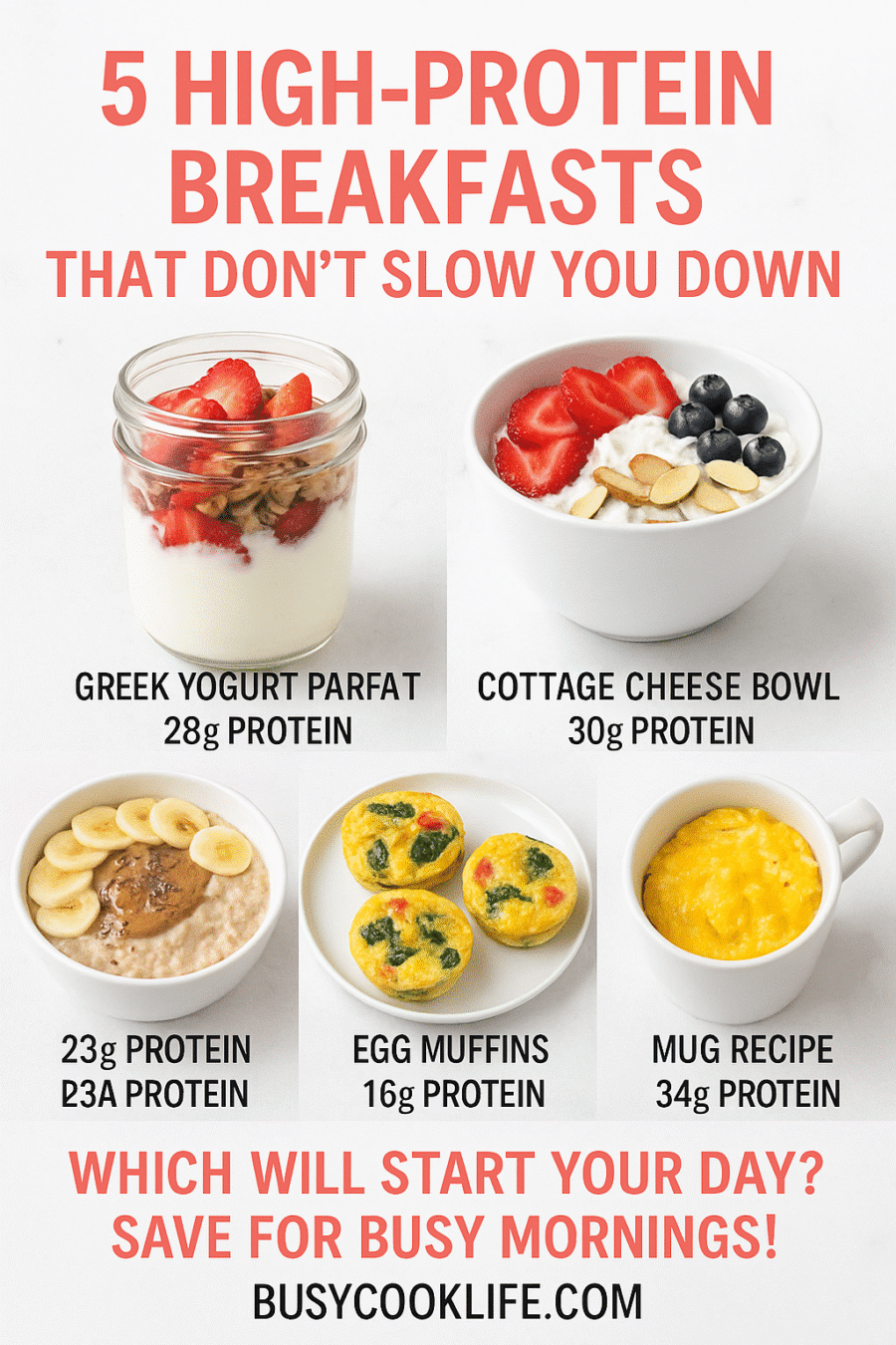 5 high-protein breakfast ideas Pinterest pin with quick morning meal options for busy families