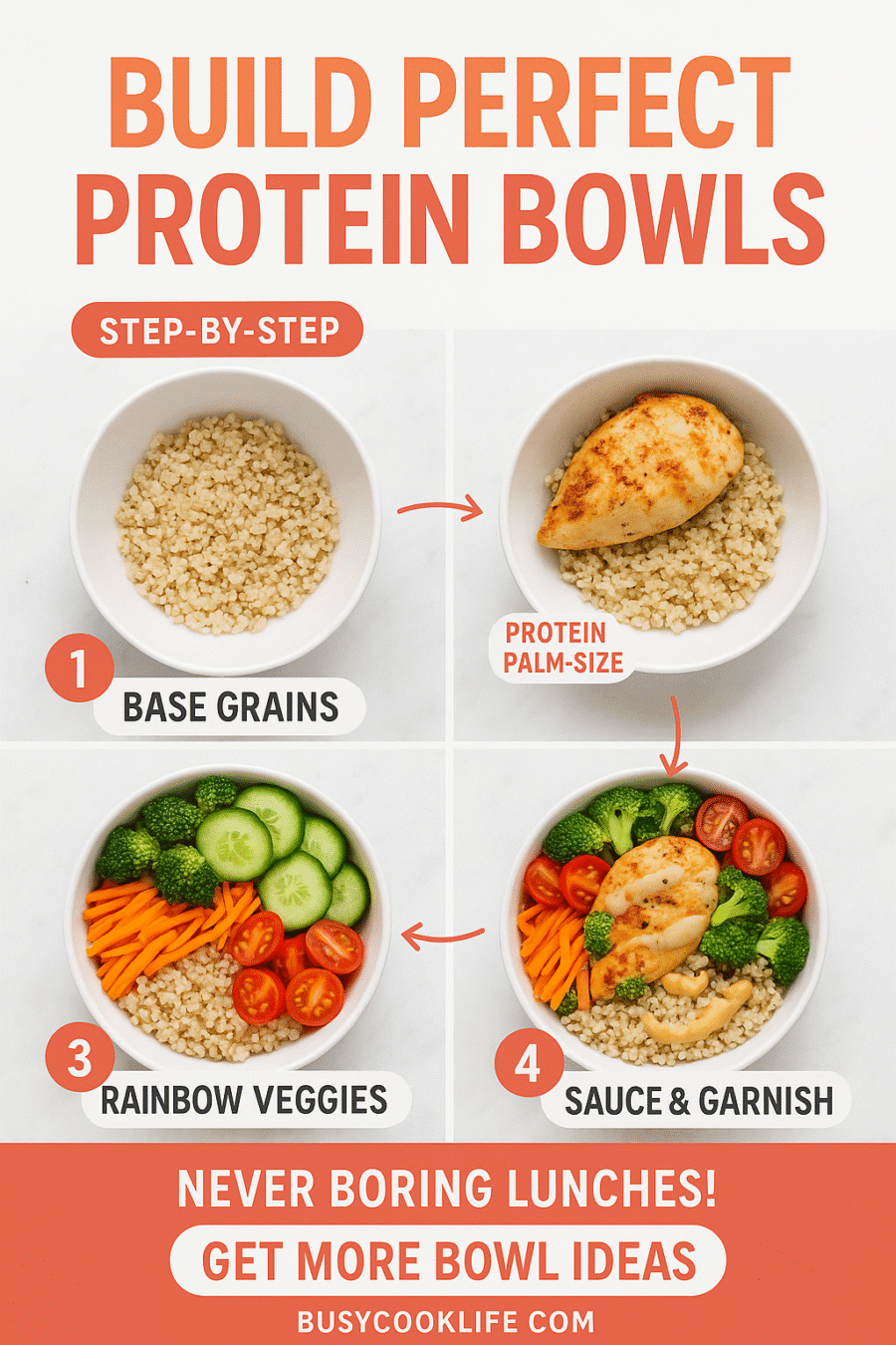 Step by step tutorial for building perfect high protein meal prep bowls with quinoa chicken vegetables