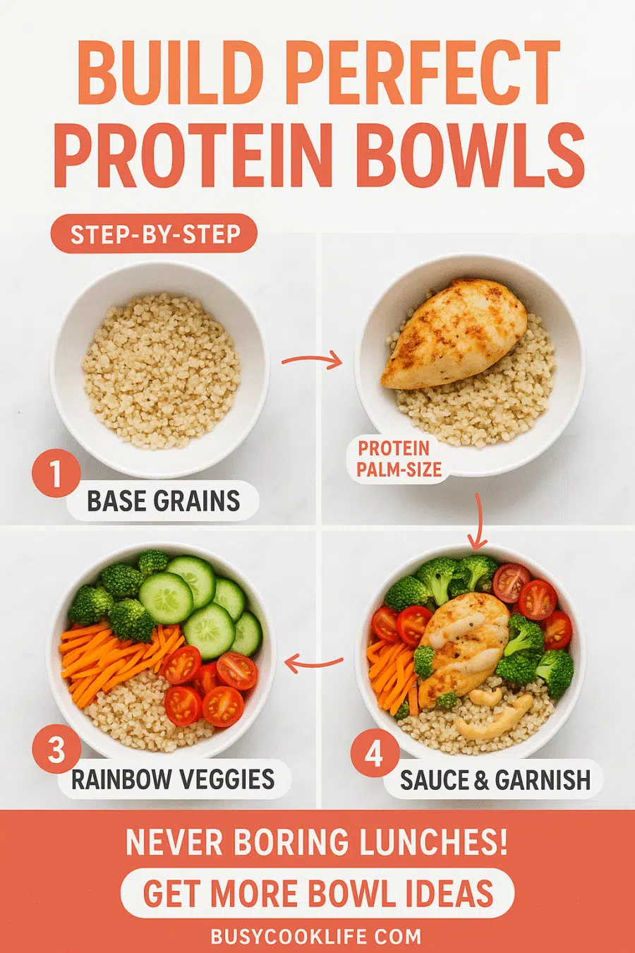 Step by step tutorial for building perfect high protein meal prep bowls with quinoa chicken vegetables