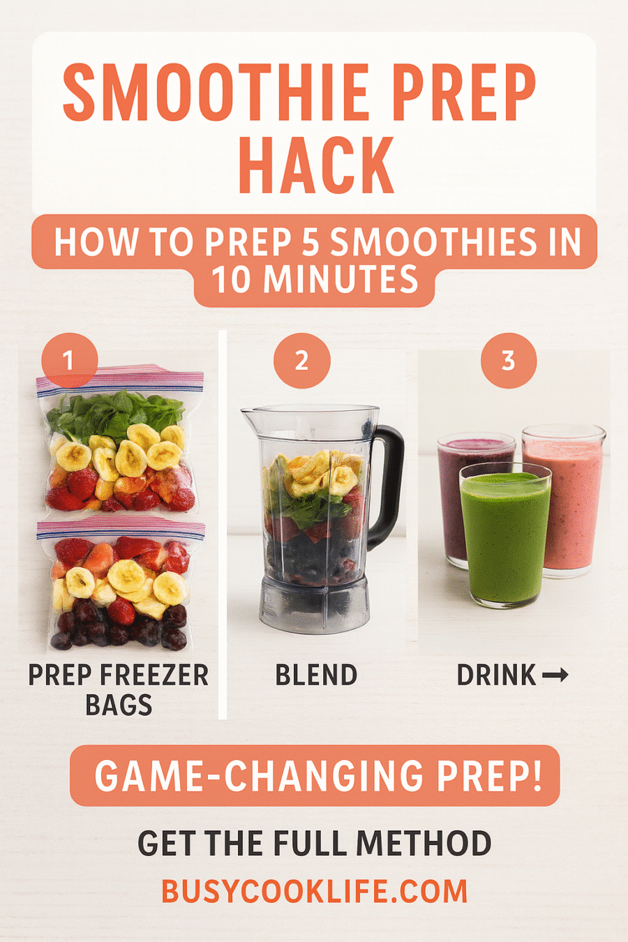 Smoothie meal prep tutorial Pinterest pin - 5 smoothies 10 minutes BusyCookLife batch prep